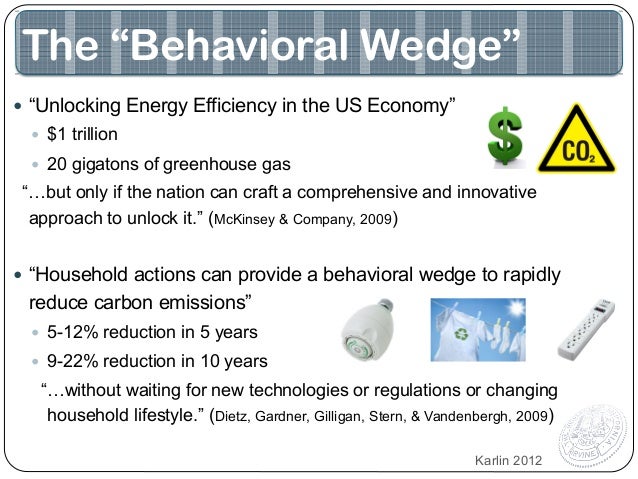 diffusion of innovation for power strips Diffusion of innovation for power strips